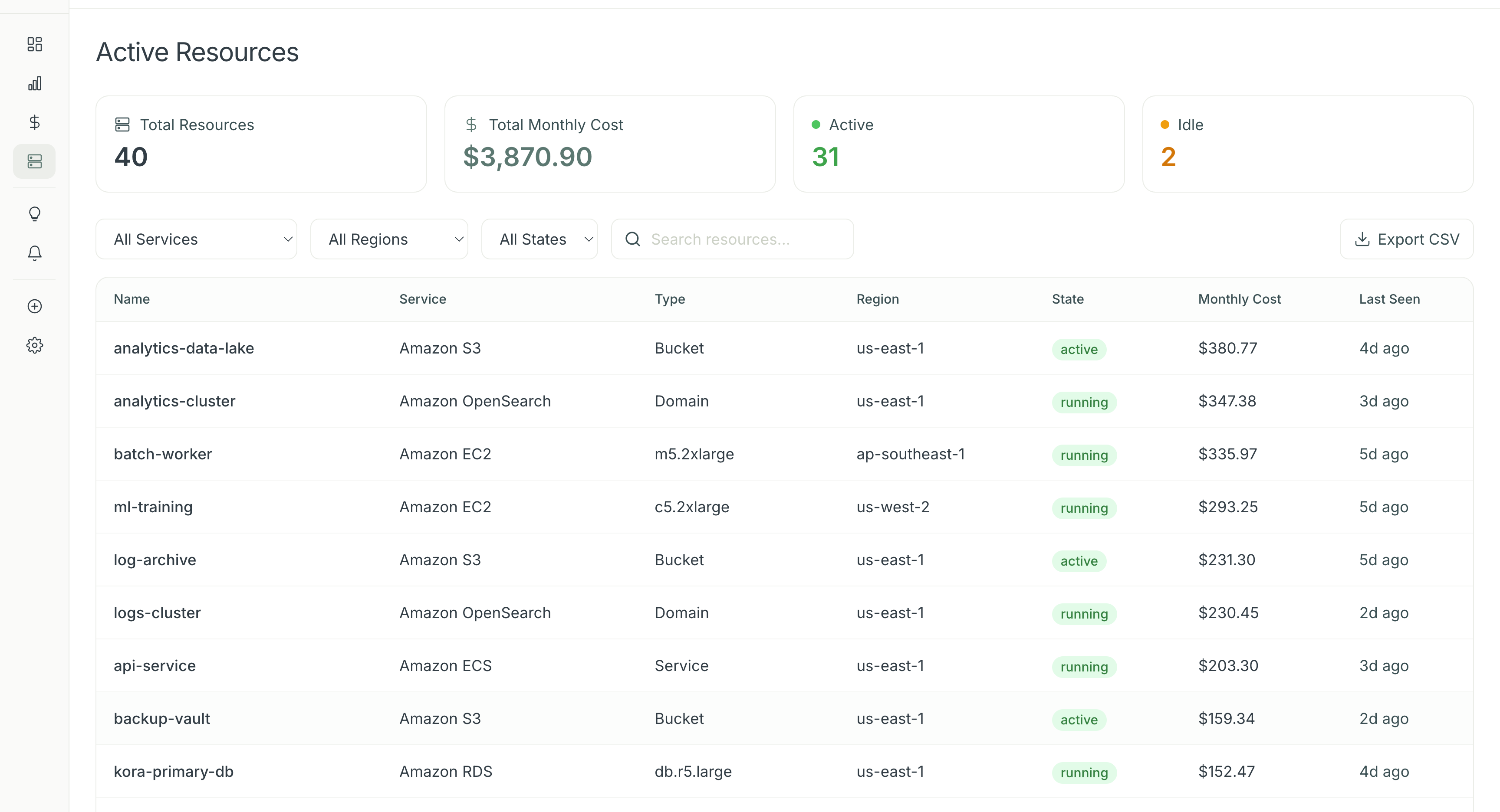 KORA active resources inventory