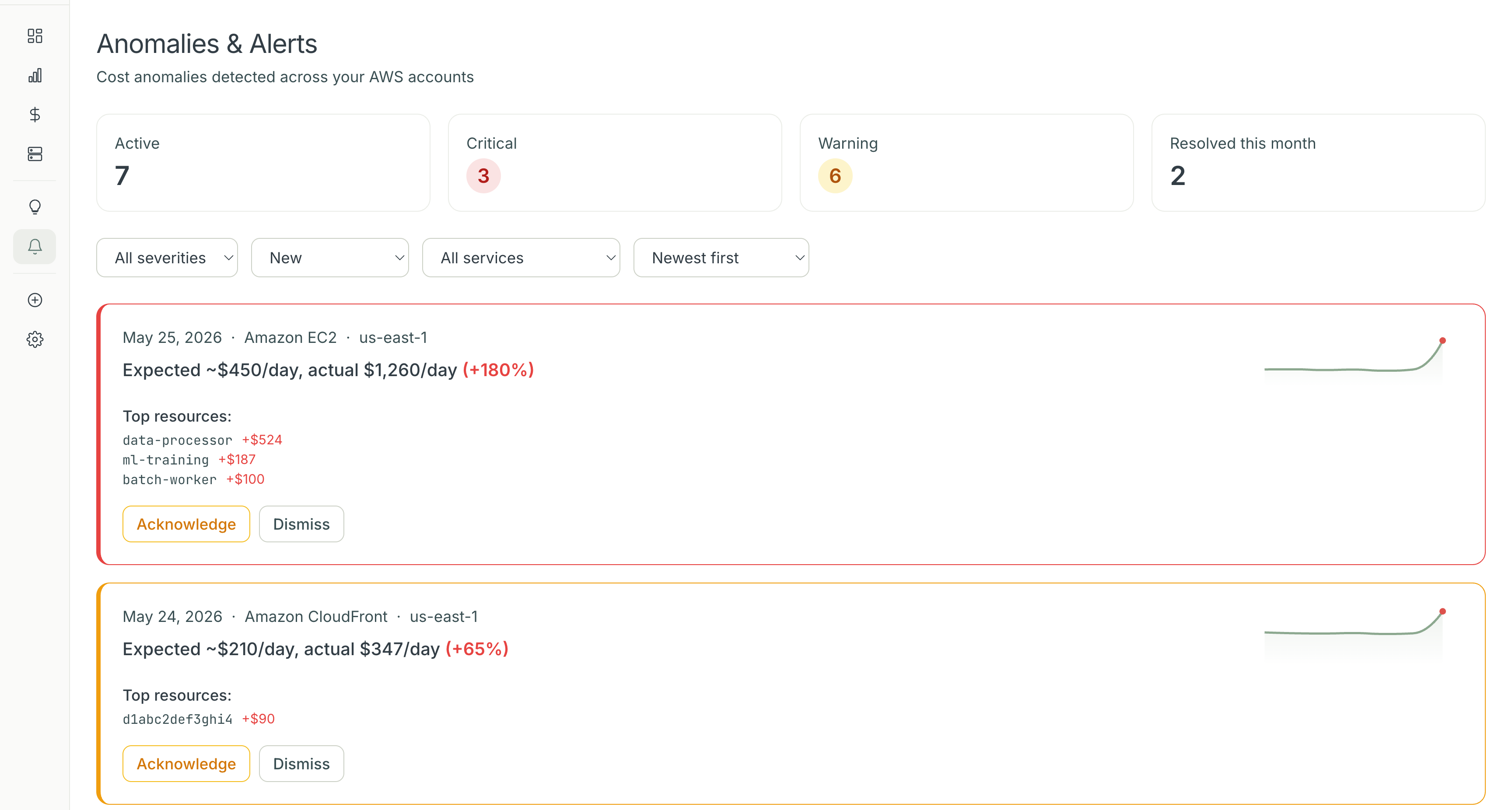 KORA anomalies and alerts