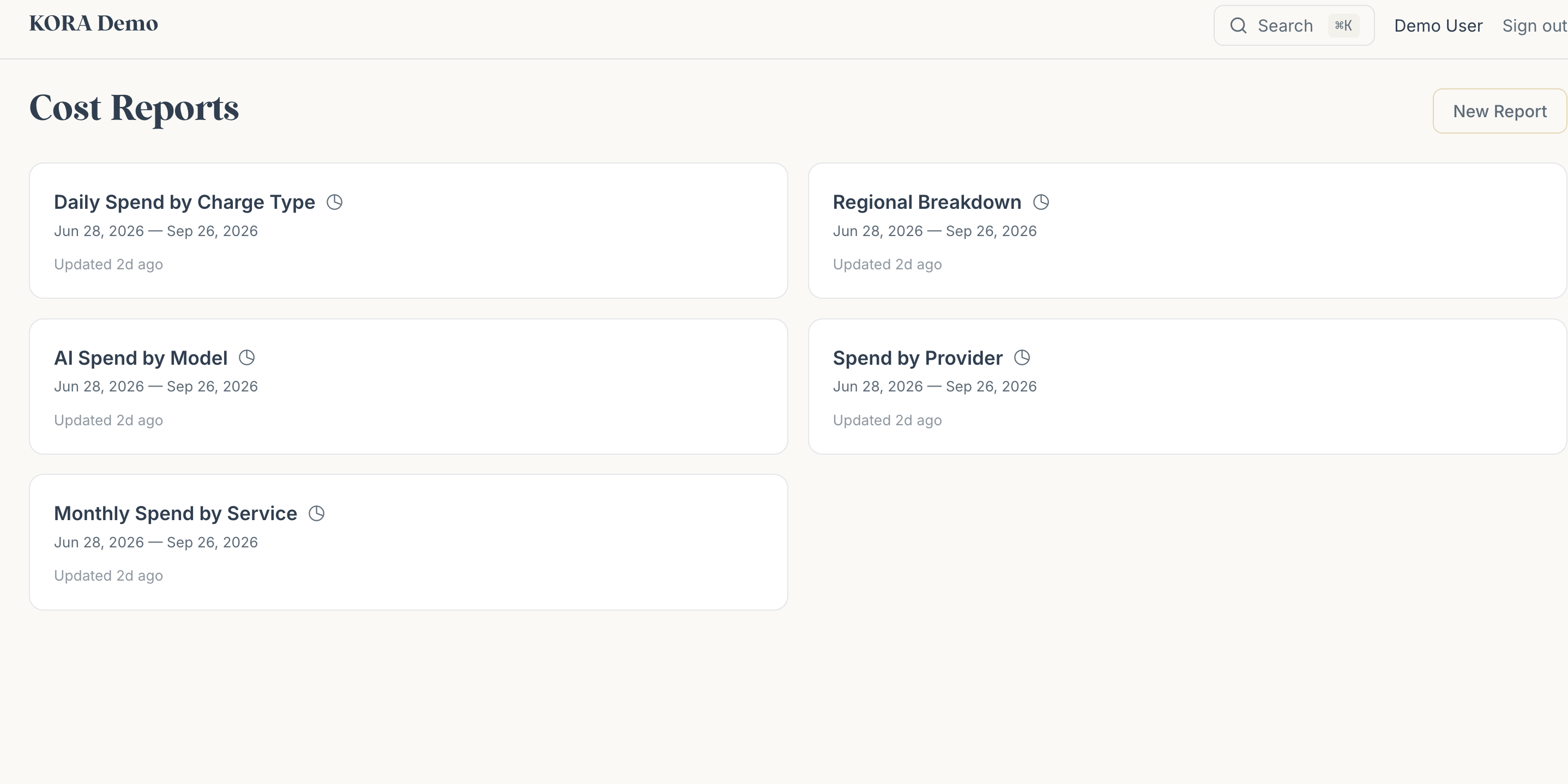 KORA cost reports library